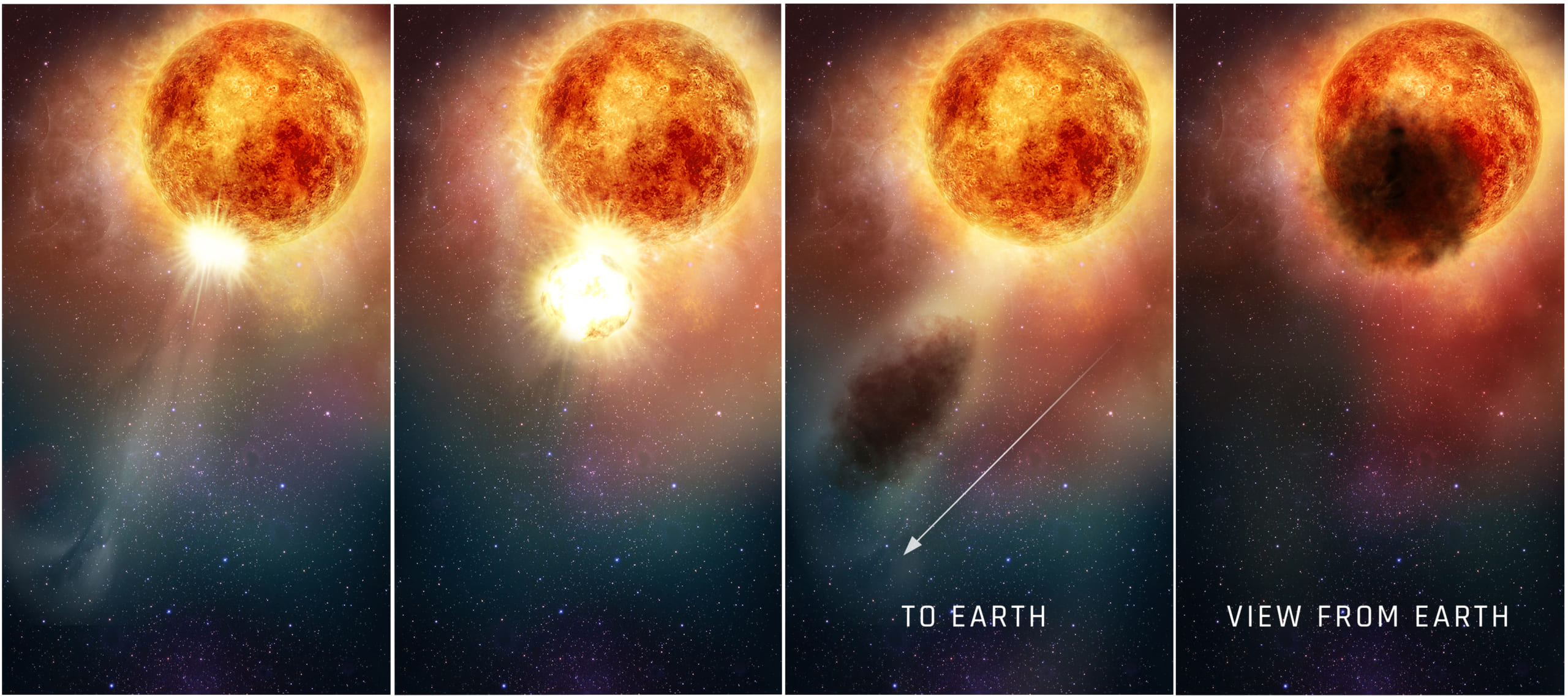 何度目だよ…。ベテルギウス減光の原因は星を覆う「塵の雲」だとする研究結果の画像 4/4