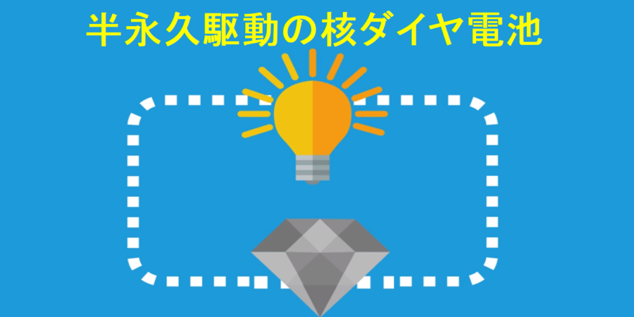 核廃棄物をリサイクルした「核ダイヤモンド電池」は3万年も駆動すると発表される