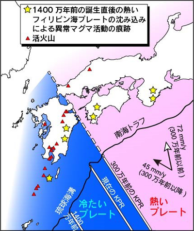 プレートの温度のシミュレーション結果