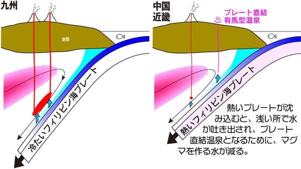 近畿地方に”活火山がなくても”有馬温泉が湧く原因を解明！