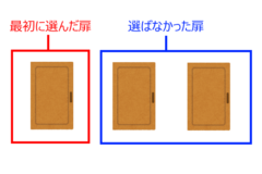 モンティ・ホール問題の3つの扉　最初の選択