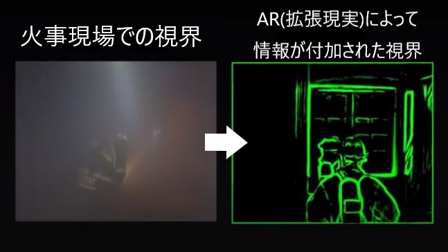 “拡張現実”を使って火災救助をサポートする「AR消防士用マスク」が開発中