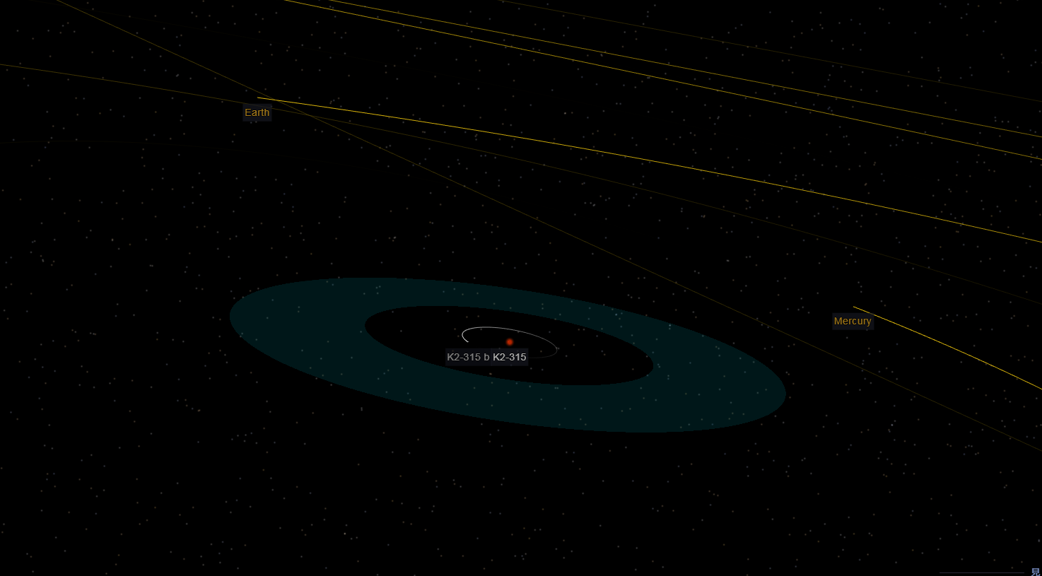 K2-315星系と太陽系の惑星軌道を重ねたイメージ。青色の領域はこの星系のハピタブルゾーン。