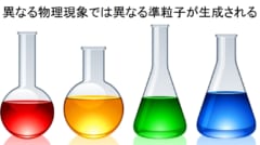 超流動体ヘリウム中の物体に”摩擦がはたらかない理由”が「準粒子」によって説明される！の画像 6/6