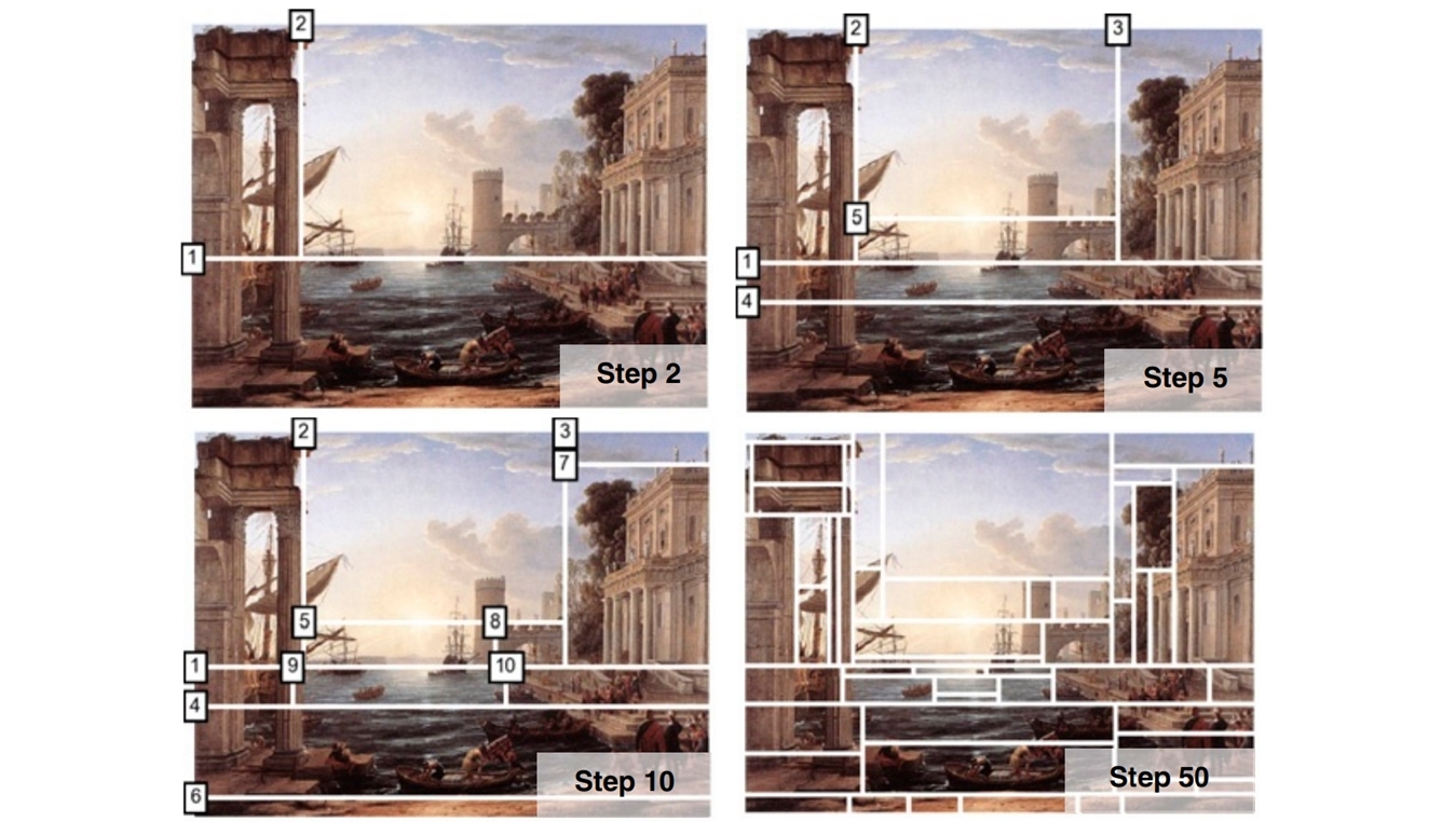 絵画を支配する隠れたパターンが数学により明らかになった