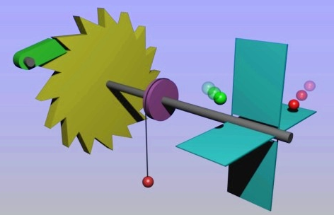 ファイマンがブラウン運動からエネルギーを取り出すのが不可能であることを説明するときに使った架空の装置。歯車のまわる方向が歯車の形と逆回転を防ぐ爪で決められている。このとき右側の帆にランダムに分子が衝突した場合、右向きの回転のみが発生し、中央にある滑車を動かして重りを持ちあげる仕事をするはずだった。しかしこの装置は熱力学の第二法則に反しているために実際には動かない