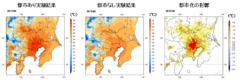 （左）関東地方における2013年8月の月平均気温の都市あり実験結果,（中）都市なし実験結果,（左）都市化の影響による月平均気温の変化：「都市あり実験」と「都市なし実験」の差