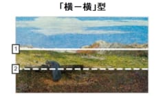 何かが画家たちの精神を変えて「横ー横」型が隆盛した