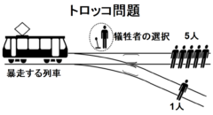 トロッコ問題では5人を殺すか1人を殺すかを選ばなければならない