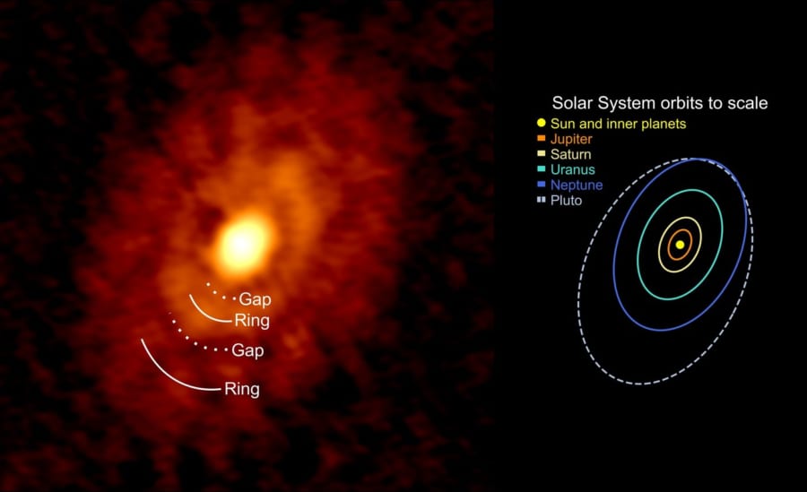 太陽は母ではなく兄弟だった？惑星は恒星誕生よりも前から形成されていた可能性あり