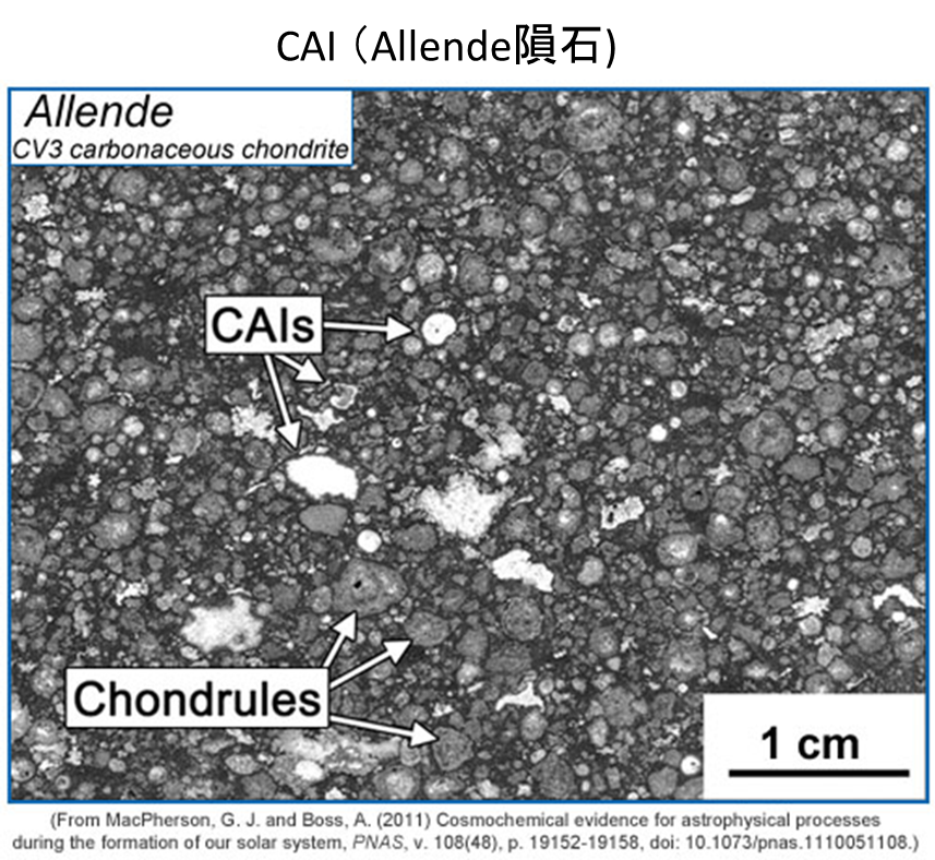 アエンデ隕石中のCAI。
