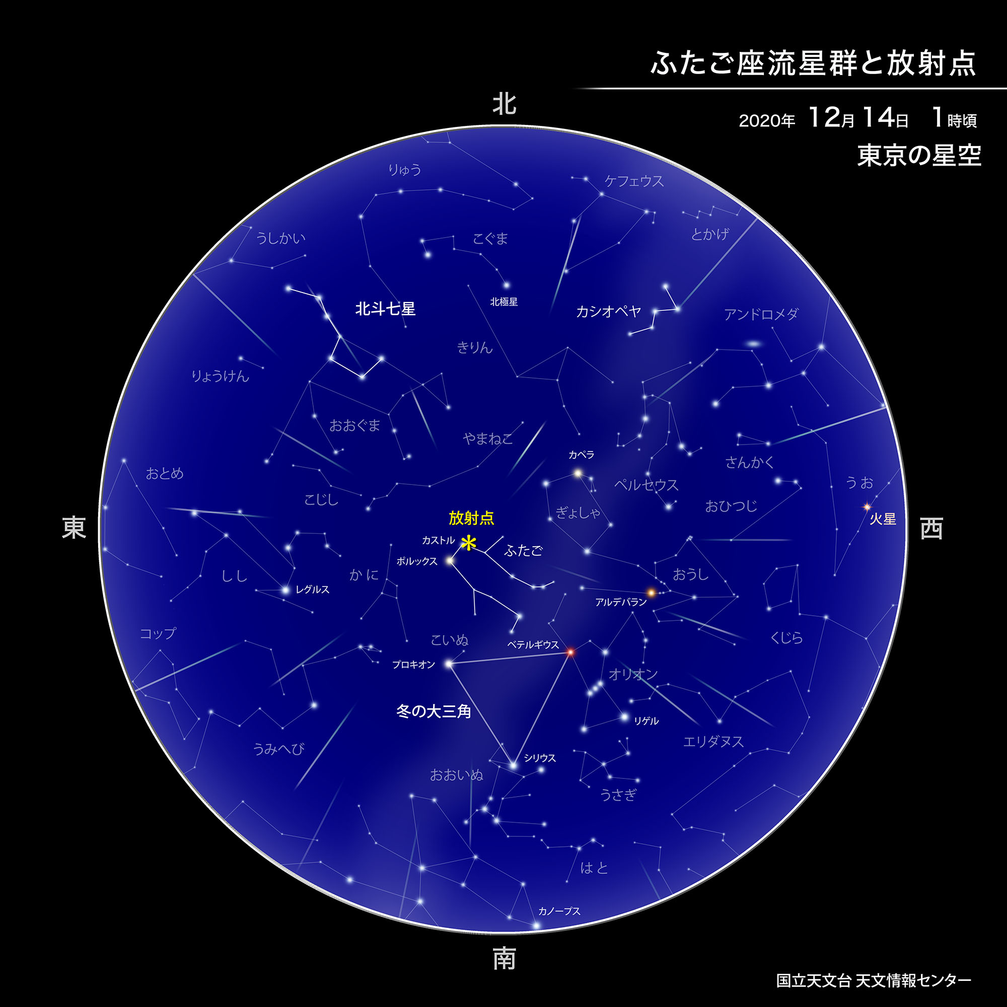 星のソムリエ®が選ぶ、今月の星の見どころベスト３【2020年12月】の画像