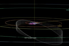 テンペル・タットル彗星の軌道