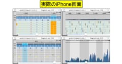 iPhoneの画面に塩基配列が表示される