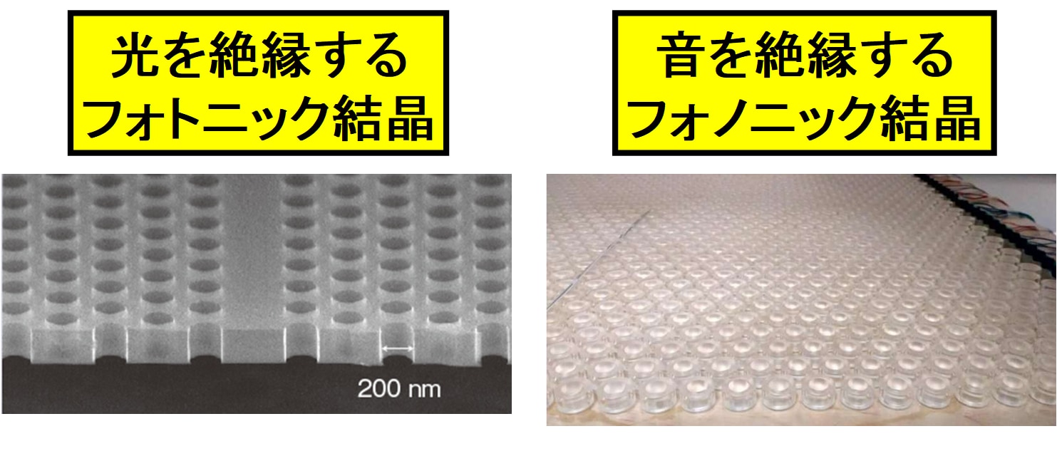 光を絶縁するフォトニック結晶（左）と音を絶縁するフォノニック結晶（右）