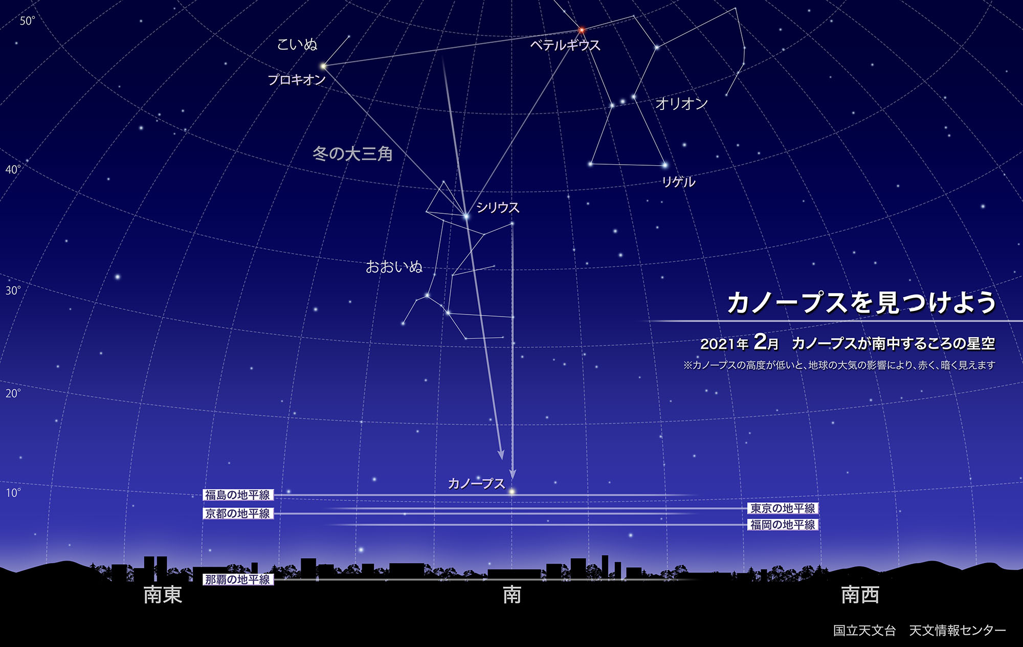 星のソムリエ®が選ぶ、今月の星の見どころベスト３【2021年2月】の画像 6/12