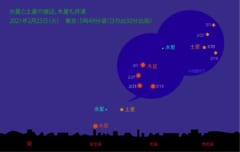 星のソムリエ®が選ぶ、今月の星の見どころベスト３【2021年2月】の画像 2/12