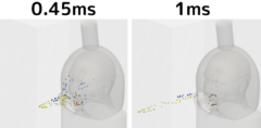 咳がおきてから0.45msと1ms後の液滴の様子。1ms後には重い液滴を除いてほとんどが吸引されていった。残った重い液滴はより遠くに飛ぶようにみえるが実際はすぐに落下してしまう