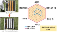 製造プロセスの比較