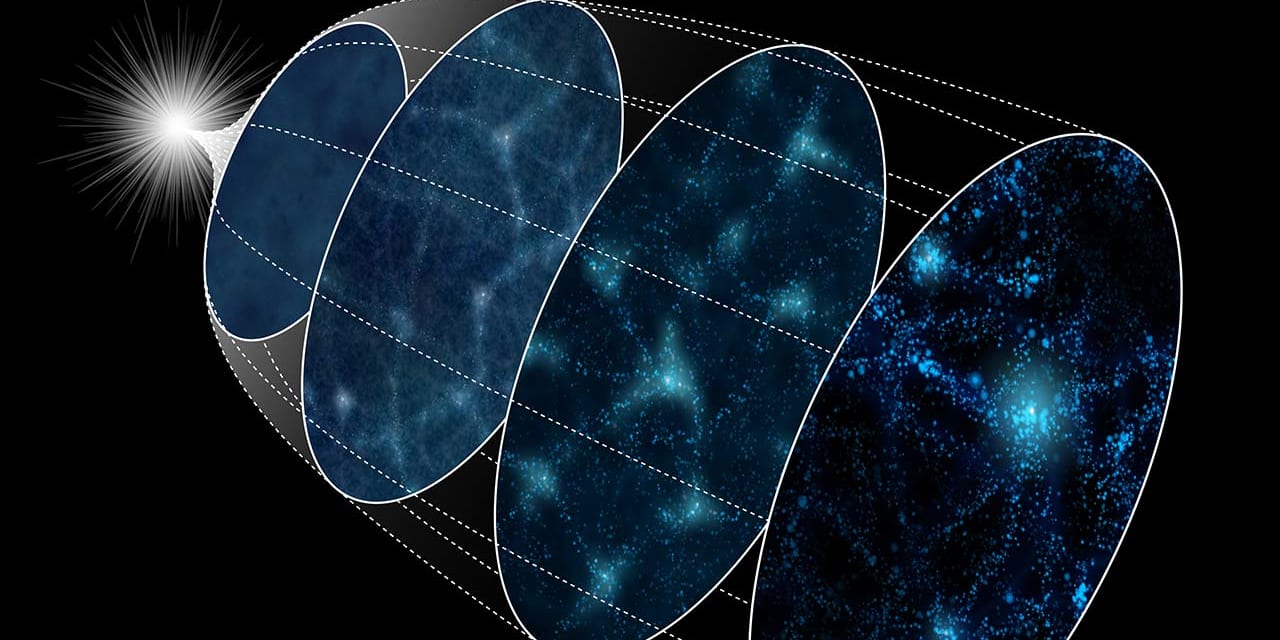 宇宙の大規模構造と再構築法のイメージ。