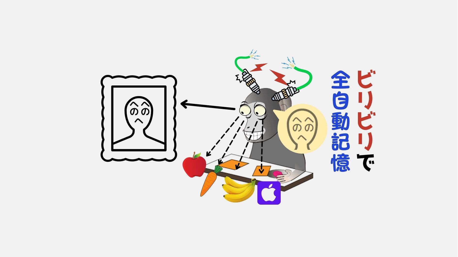 脳の快楽回路を刺激すると全自動記憶が実現した