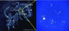 おうし座の頭を形成するヒアデス星団。もっとも明るいαで示される星はアルデバランで、星団のメンバーではありません。