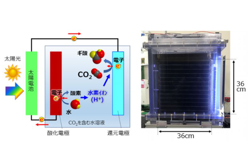 太陽光で二酸化炭素を燃料に！　トヨタが「人工光合成」の最高効率を更新