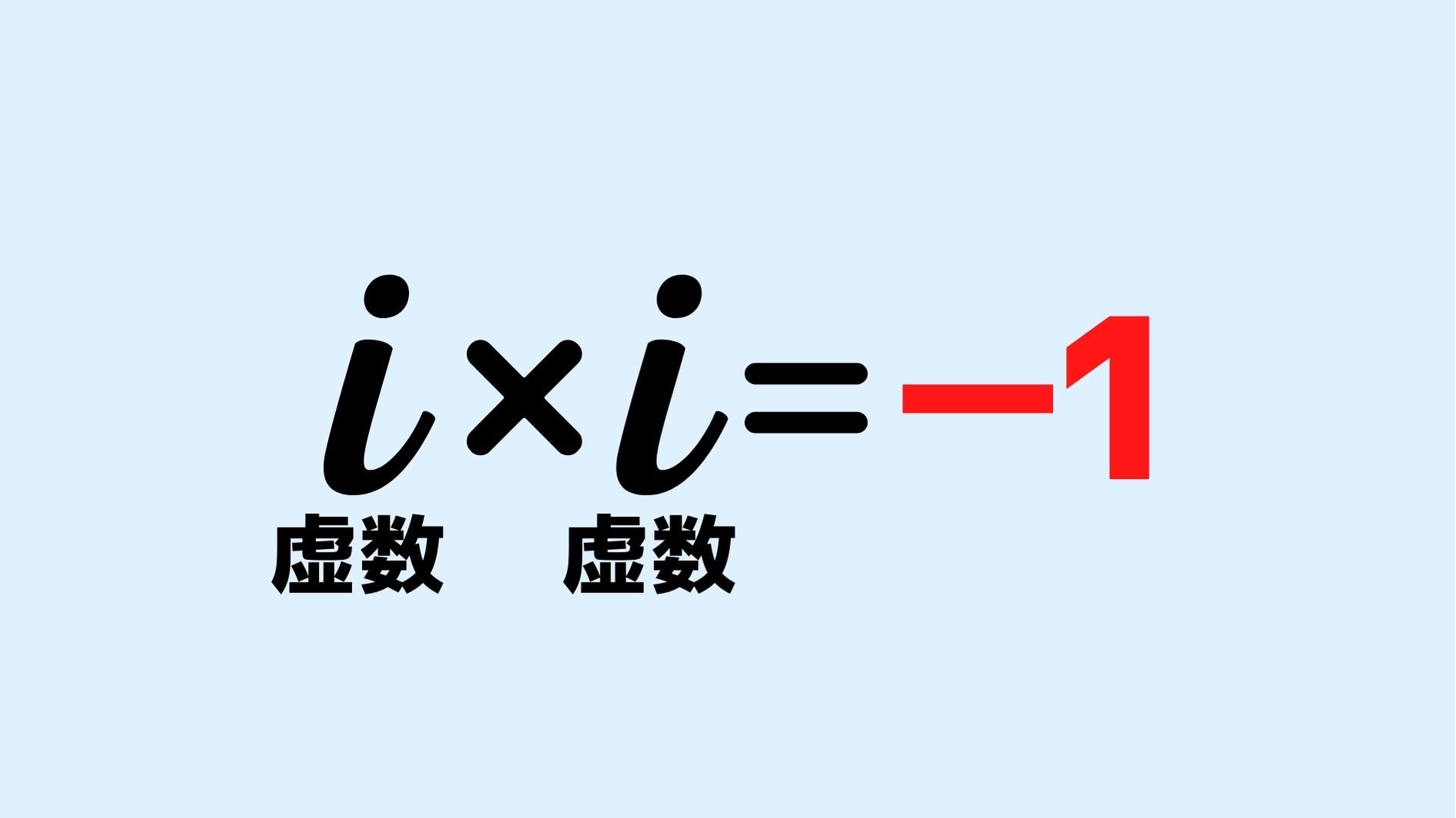 虚数を観測することに成功！　量子力学における虚数情報の資源化