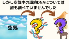 しかし空気中から動物のDNAを採取する試みは行われてこなかった