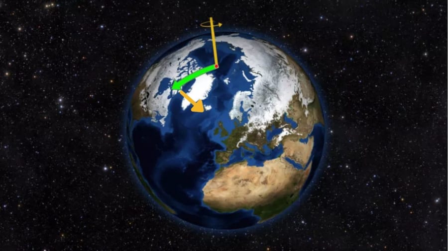 前世紀は南側に移動していたが、2005年のグリーンランドの氷が融解が原因で東側に移動方向が変わってきた