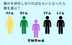 実験では参加者の他に架空の4名を用意し、誰を排斥するか選んでもらった