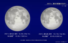 26日(水)夜の「スーパームーン皆既月食」を最大限に楽しむ方法の画像 4/6