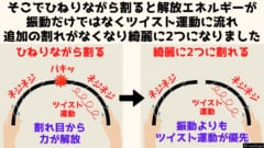 スパゲティにひねりを加えることで振動にいくはずだったエネルギーがツイスト運動に行く。そのため追加の「割れ」が起こらなかった