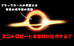 ブラックホールの事象の地平面の表面積がエントロピーに比例する