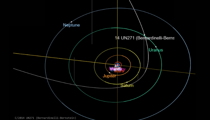 観測史上最大の彗星200km級の「バーナーディネリ・バーンスタイン彗星」が2031年太陽に最接近するの画像 8/9