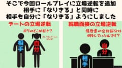 ロールプレイによる治療効果を高めるため立場逆転の要素を追加してみた