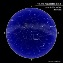 ペルセウス座流星群と放射点