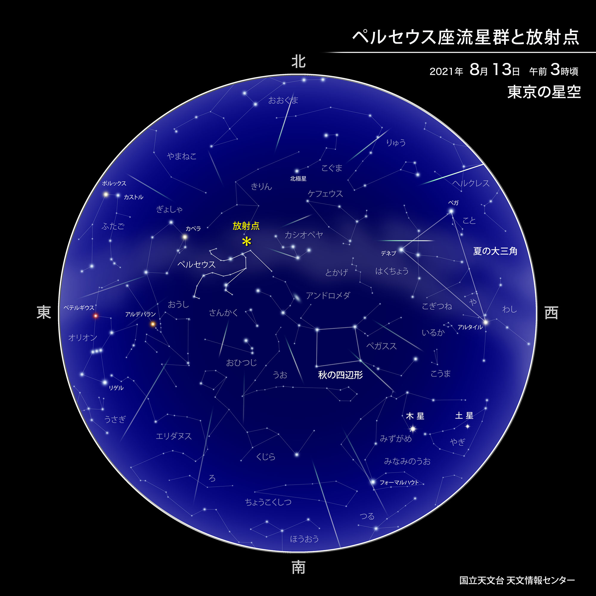 ペルセウス座流星群と放射点