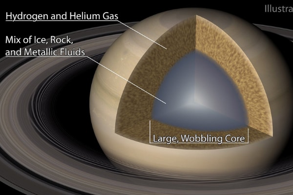 土星のリングに浮かぶ波紋から土星の内部構造が明らかに