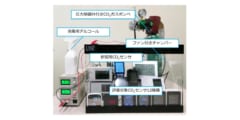 調査に使用した実験装置