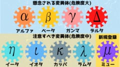 WHOによってミュー変異体は注意すべき変異体（VOI）に加えられた