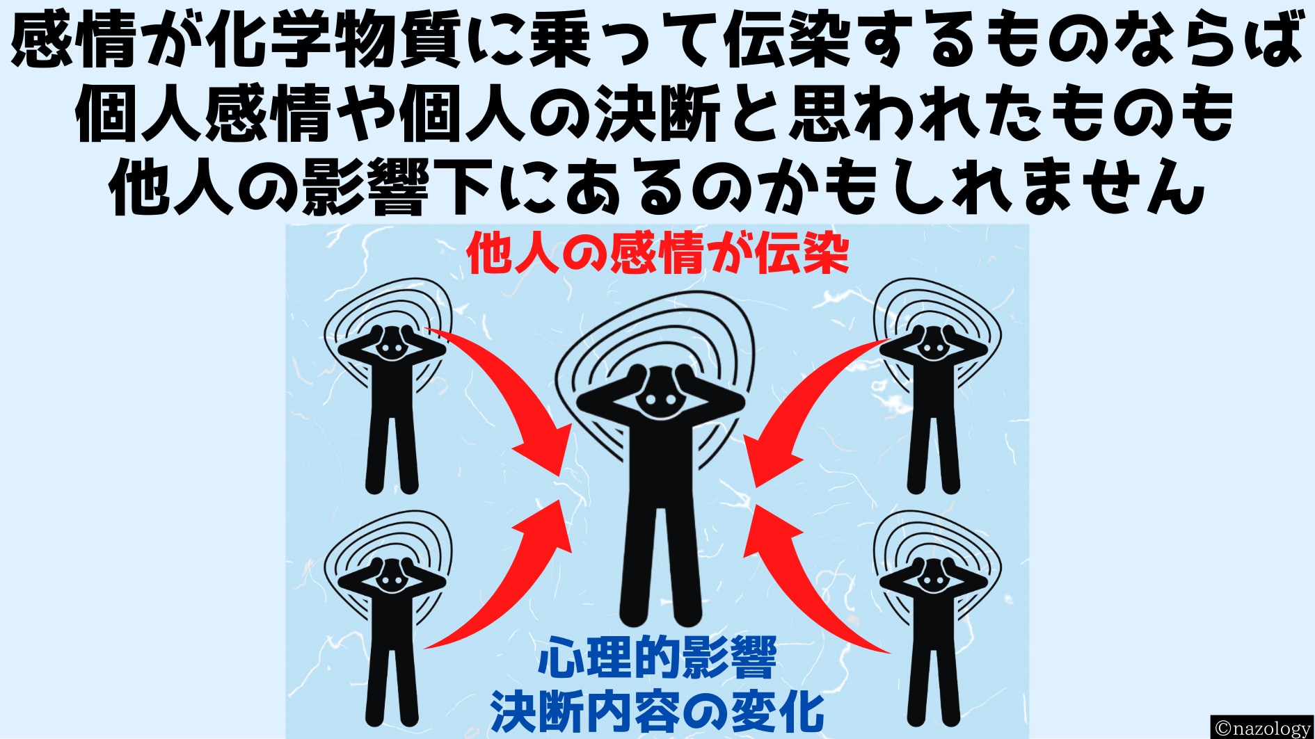 化学物質の成分を特定すれば大勢の感情を誘発する薬ができるかもしれない