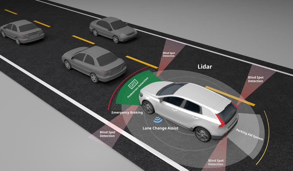 自動運転に利用されているLIDARシステムを搭載