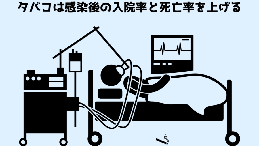 タバコを吸う人は感染した後がコワイ