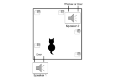 数秒後に別の方向から飼い主の声が聞こえてきたら？