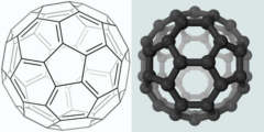 バックミンスターフラーレン（通称バッキーボール）の構造
