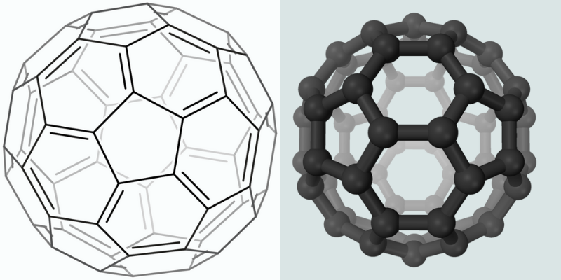 バックミンスターフラーレン（通称バッキーボール）の構造