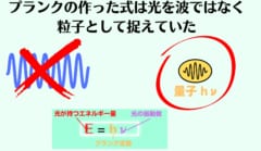 歴史で学ぶ量子力学【改訂版・1】「私のやったことは窮余の策だった」の画像 5/19