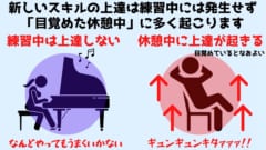 第5位：練習中ではなく「頻繁な休憩」がスキルを上達させると判明