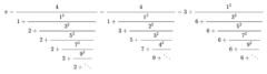 円周率（π）の連分数展開